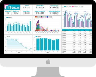 Dashboard flean op computer